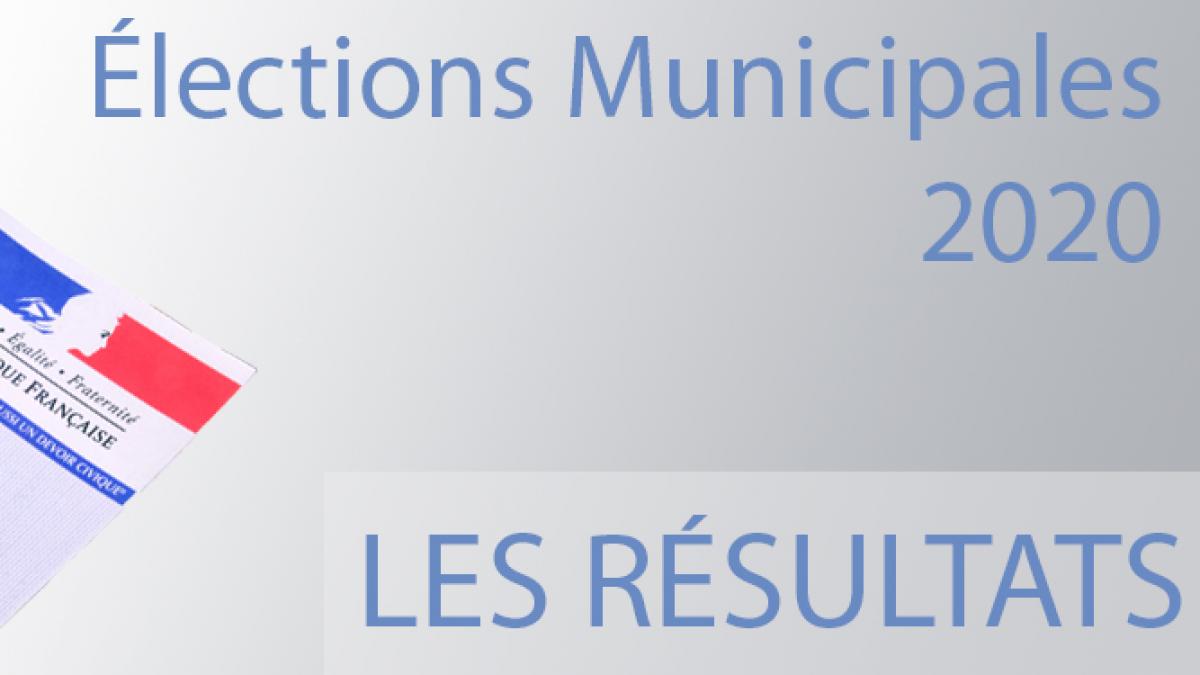 Résultats 2020